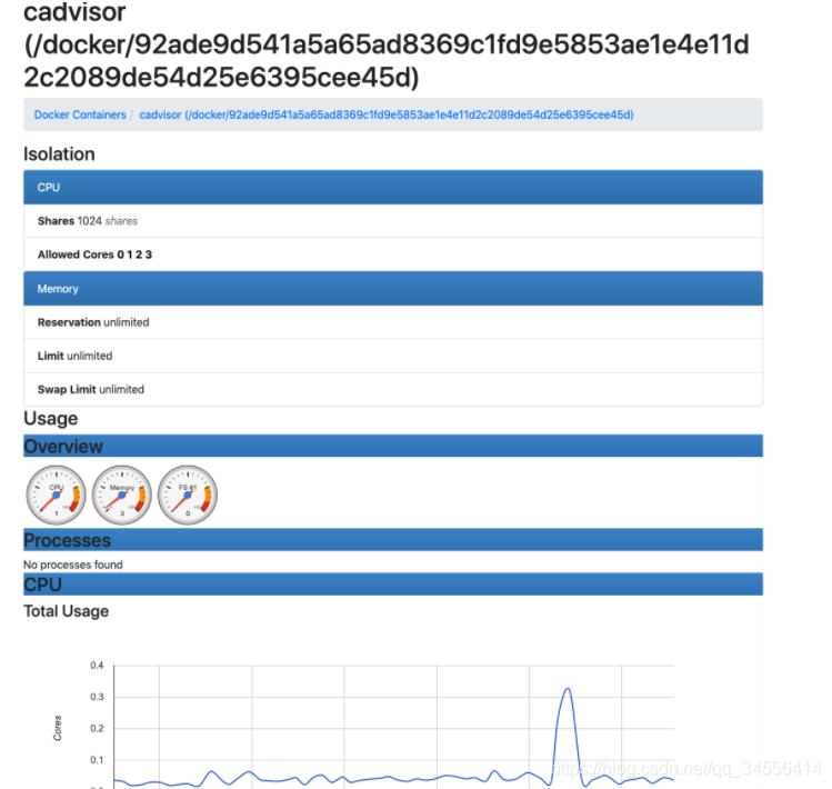 Docker 容器監(jiān)控原理及 cAdvisor的安裝與使用說明