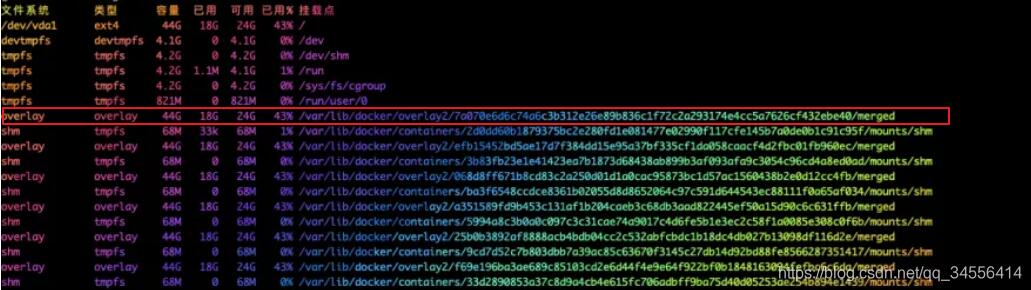 Docker 清理環境操作