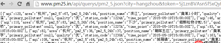 初次配置Nginx反向代理，解決跨域時遇到了問題