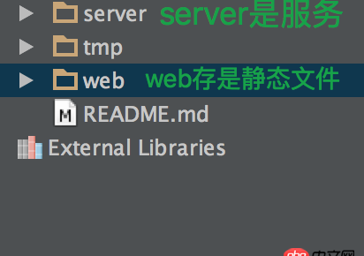 關于nginx配置 獲取靜態資源