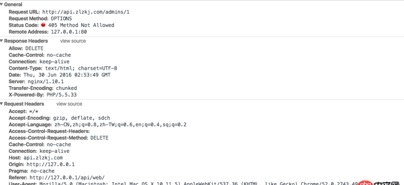 Nginx如何進行跨域配置，才能使用DELETE,PUT請求方法