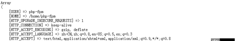關(guān)于nginx location匹配的問題
