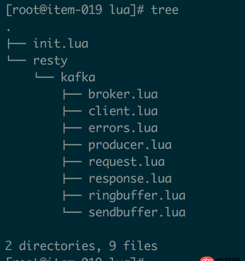 nginx - 如何將lua目錄下的文件（`kafka/*`）全部引入環(huán)境里面?