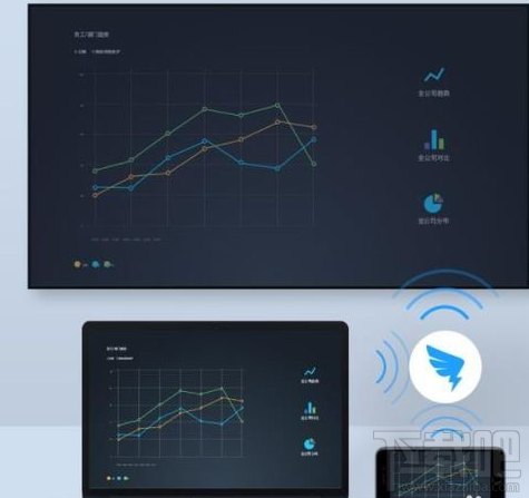 釘釘投屏功能在哪里？阿里釘釘投屏碼功能使用教程