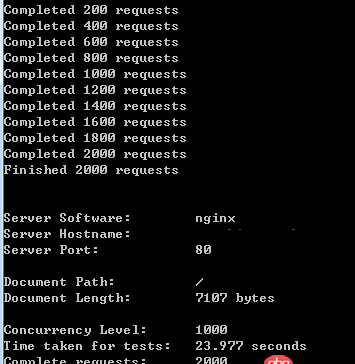 apache - 使用ab工具時，設置請求數2000，并發數1000，但是請求數是分成10個200請求完成的，并發體現在哪里