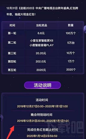 百度啟航2020沸點(diǎn)新年紅包怎么玩？啟航2020領(lǐng)紅包玩法技巧