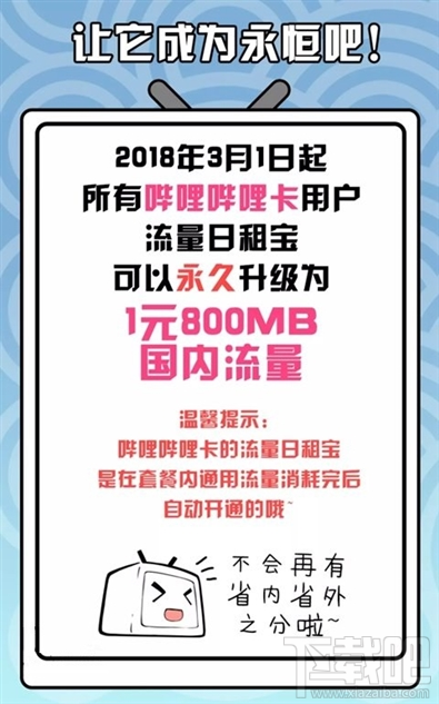 嗶哩嗶哩卡日租包升級內容是什么？