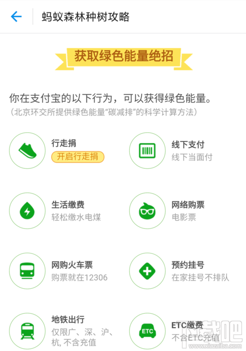 支付寶種樹怎么收集能量？支付寶種樹收集能量方法