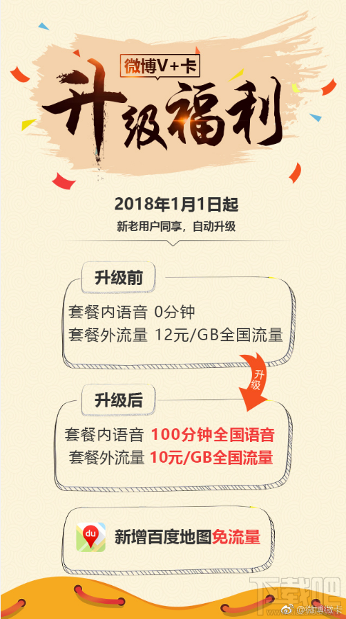 微博V+卡套餐升級福利有哪些？升級福利內容一覽