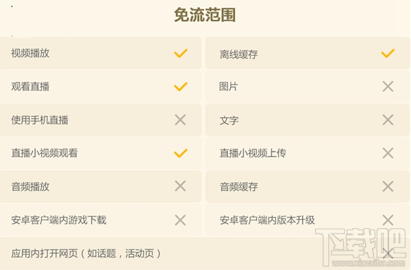 B站聯(lián)通免流量服務(wù)值得購買嗎？B站聯(lián)通免流量服務(wù)怎么收費(fèi)？