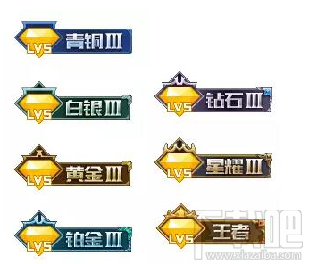 QQ空間怎么查看王者榮耀段位？QQ空間查看王者榮耀段位方法