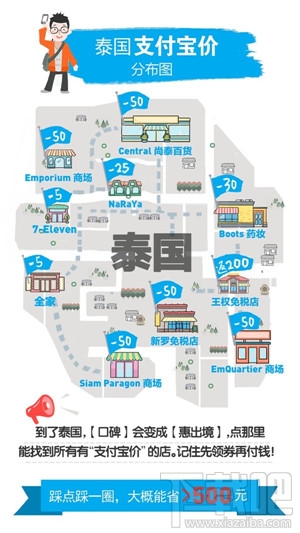 支付寶價是什么？2017國慶支付寶價有什么用?