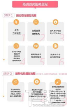 淘寶怎么預約宮頸癌疫苗接種？淘寶預約宮頸癌疫苗接種入口