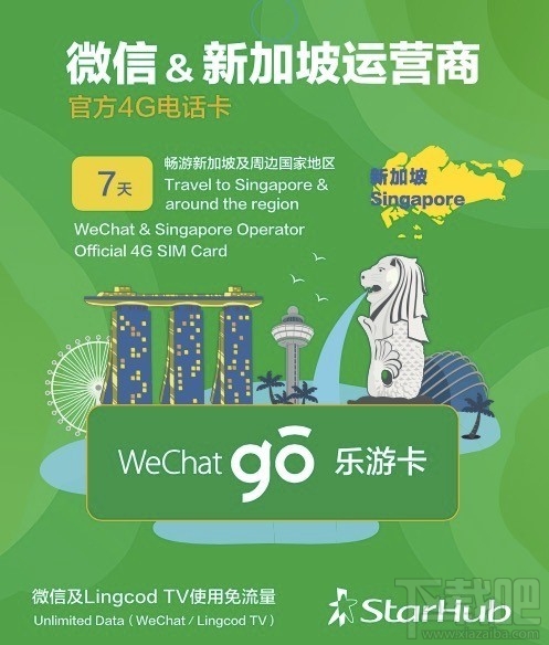 微信樂游卡在哪里可以買？樂游卡怎么激活？