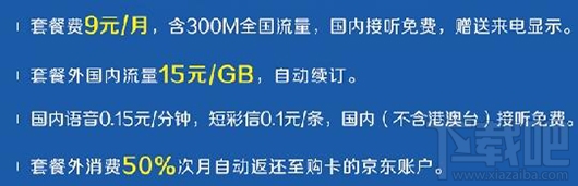京東紅包卡值得辦理嗎？京東紅包卡資費一覽