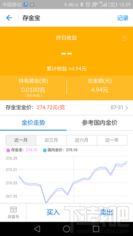 支付寶抽到黃金提現(xiàn)方法 支付寶抽到黃金怎么使用？