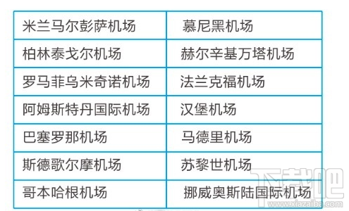 出境游怎么用支付寶省錢(qián)？這些小竅門(mén)幫你省下一大筆