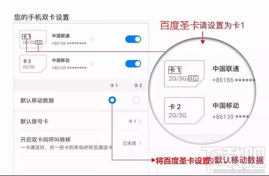 百度圣卡是日租卡嗎？百度圣卡套餐資費介紹