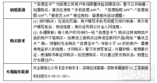 百度圣卡是日租卡嗎？百度圣卡套餐資費介紹