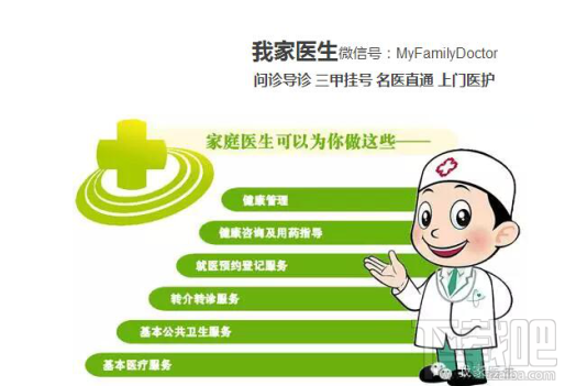 微信家庭醫生簽約小程序怎樣用？微信家庭醫生簽約小程序使用方法