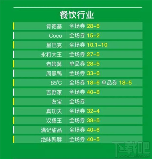 2017微信支付無現金日有什么優惠活動？2017微信無現金日活動優惠一覽
