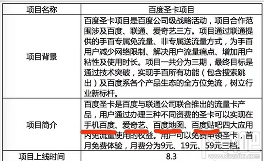 百度圣卡怎么樣？百度圣卡怎么申請？
