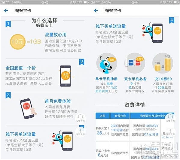 騰訊王卡、螞蟻寶卡、百度神卡哪個值得辦理？