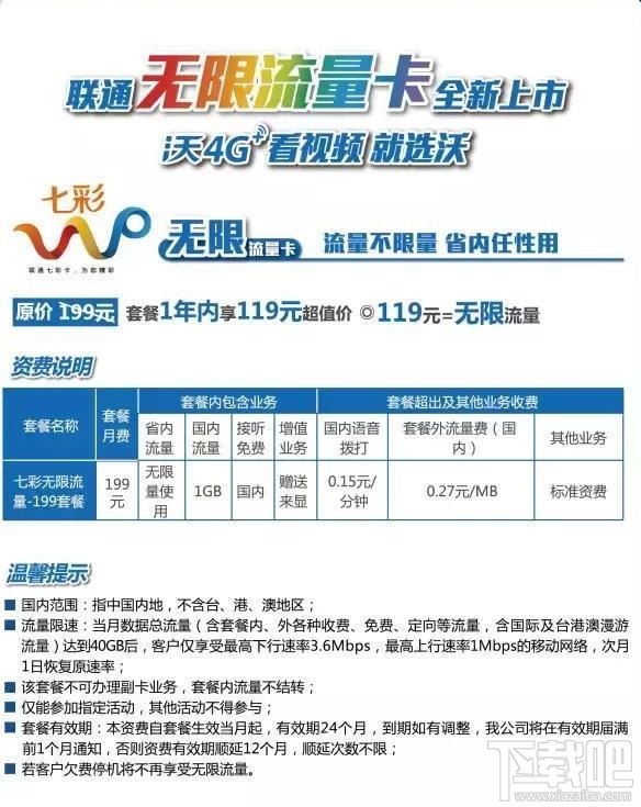 騰訊王卡、螞蟻寶卡、百度神卡哪個值得辦理？