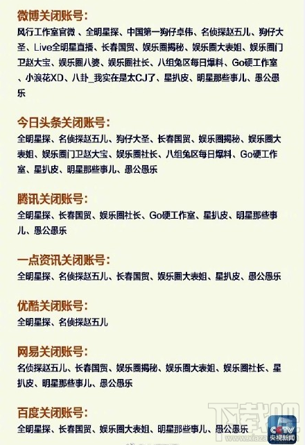 微博有哪些炒作低俗賬號(hào)被封?