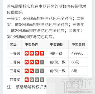 支付寶螞蟻會(huì)員周周樂(lè)怎么玩介紹