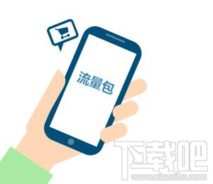 支付寶境外流量包怎么買?