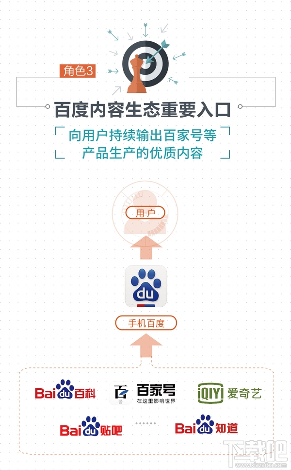 手機(jī)百度可以刪除嗎？