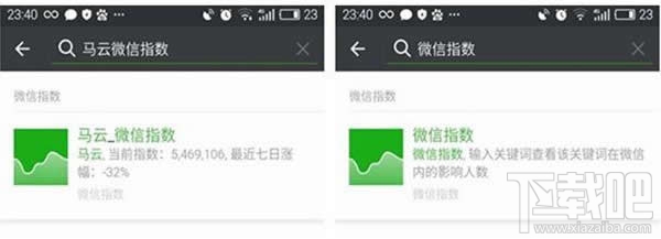 微信指數怎么使用？微信指數使用方法