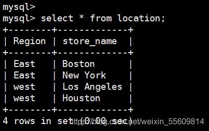 MySQL一些常用高級SQL語句