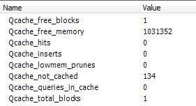 MySQL的Query Cache圖文詳解
