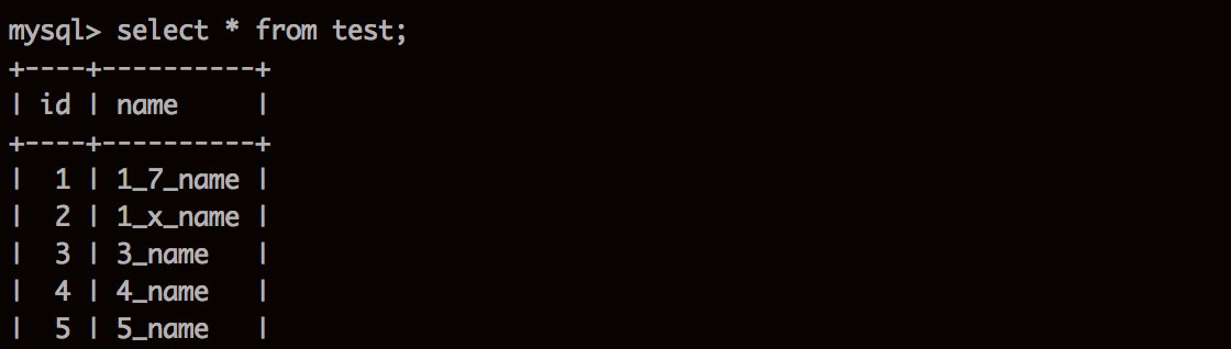 詳解MySQL多版本并發(fā)控制機(jī)制(MVCC)源碼