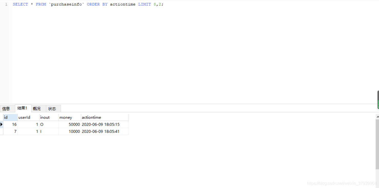 詳解Mysql order by與limit混用陷阱