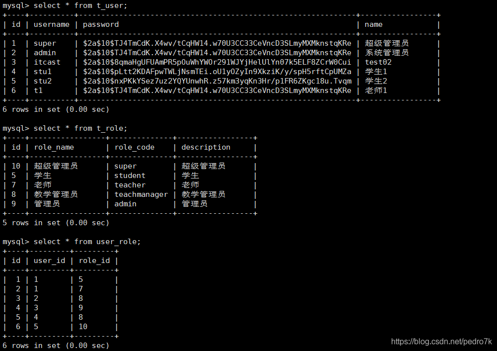 MySQL中explain語(yǔ)句的基本使用教程
