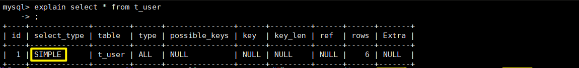 MySQL中explain語(yǔ)句的基本使用教程