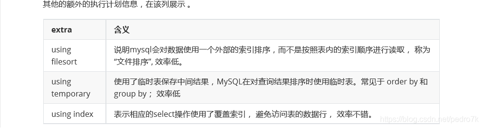 MySQL中explain語(yǔ)句的基本使用教程