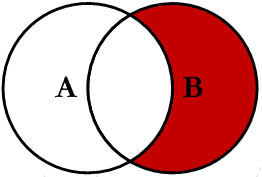 mysql-joins具體用法說明