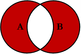 mysql-joins具體用法說明