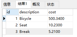 MySQL數(shù)據(jù)類型DECIMAL用法詳解