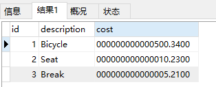 MySQL數(shù)據(jù)類型DECIMAL用法詳解