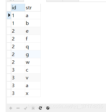mysql單字段多值分割和合并的處理方法