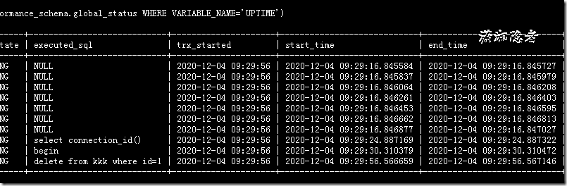 MySQL找出未提交事務的SQL實例淺析