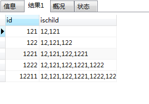 mysql 遞歸查找菜單節點的所有子節點的方法
