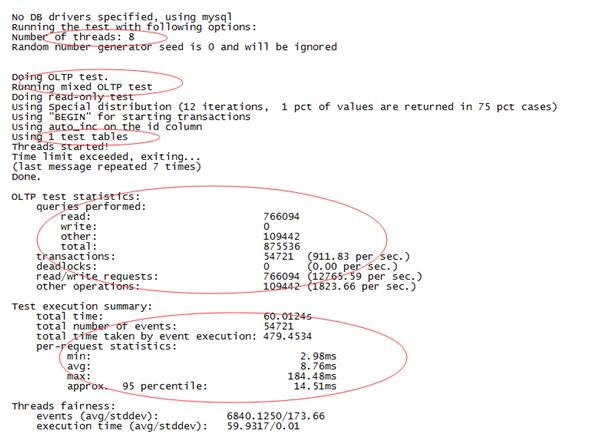 MySQL數據庫基于sysbench實現OLTP基準測試