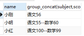 MySQL基于group_concat()函數合并多行數據