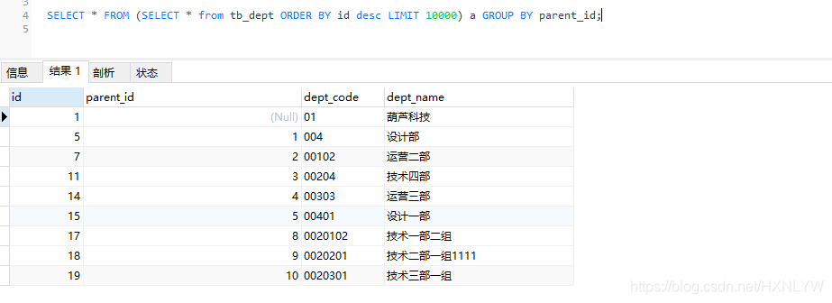 基于mysql實(shí)現(xiàn)group by取各分組最新一條數(shù)據(jù)